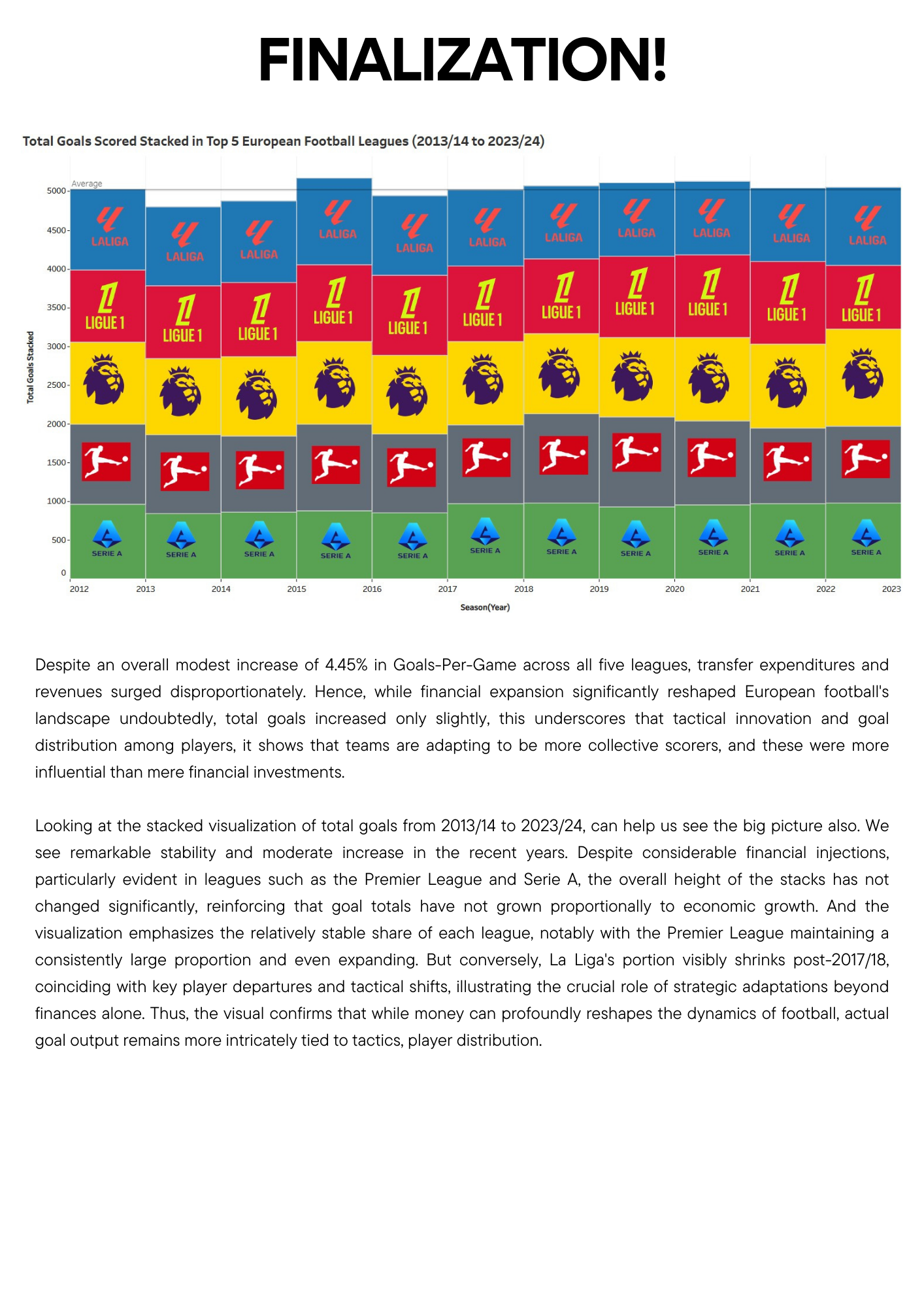 Slide 20